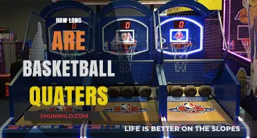 Understanding Basketball: Game Quarters and Their Duration