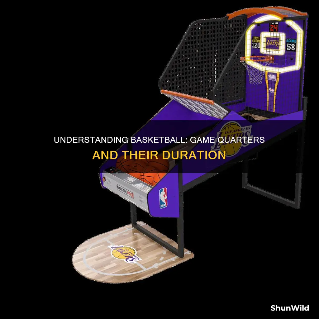 how long are basketball quaters