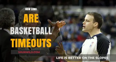 Strategic Timeouts: How Long in Basketball?