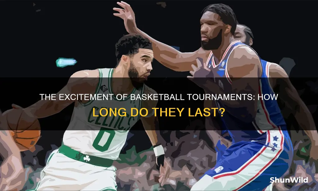 how long are basketball tournaments
