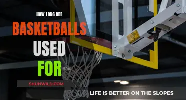 The Lifespan of Basketballs: How Long Do They Last?