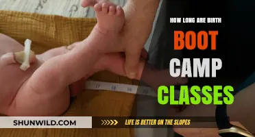 Birth Boot Camp Class Duration: What to Expect for Preparation