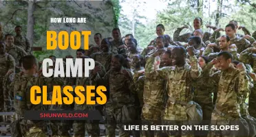 Discover the Typical Duration of Boot Camp Classes for Fitness