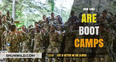 Understanding Boot Camp Durations: How Long Do Programs Typically Last?