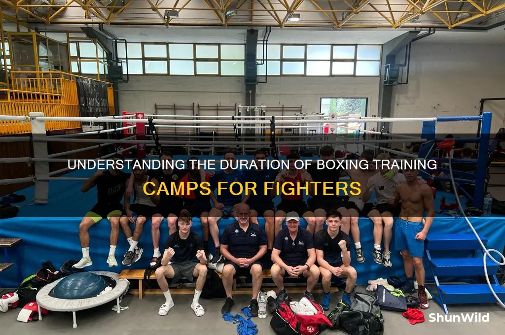 how long are boxing camps