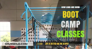 Burn Boot Camp Class Duration: What to Expect for Your Workout
