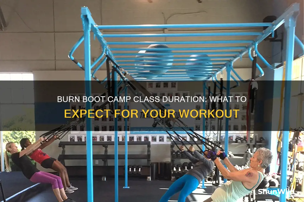 how long are burn boot camp classes