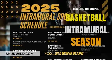 Intramural Basketball Seasons: How Long Do They Last?