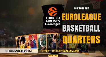 Euroleague Basketball Quarters: How Long Do They Last?