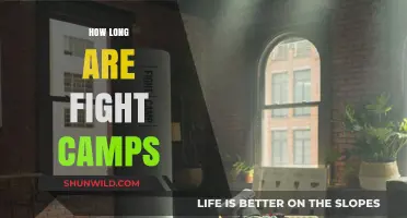 Understanding the Duration of Fight Camps in Combat Sports