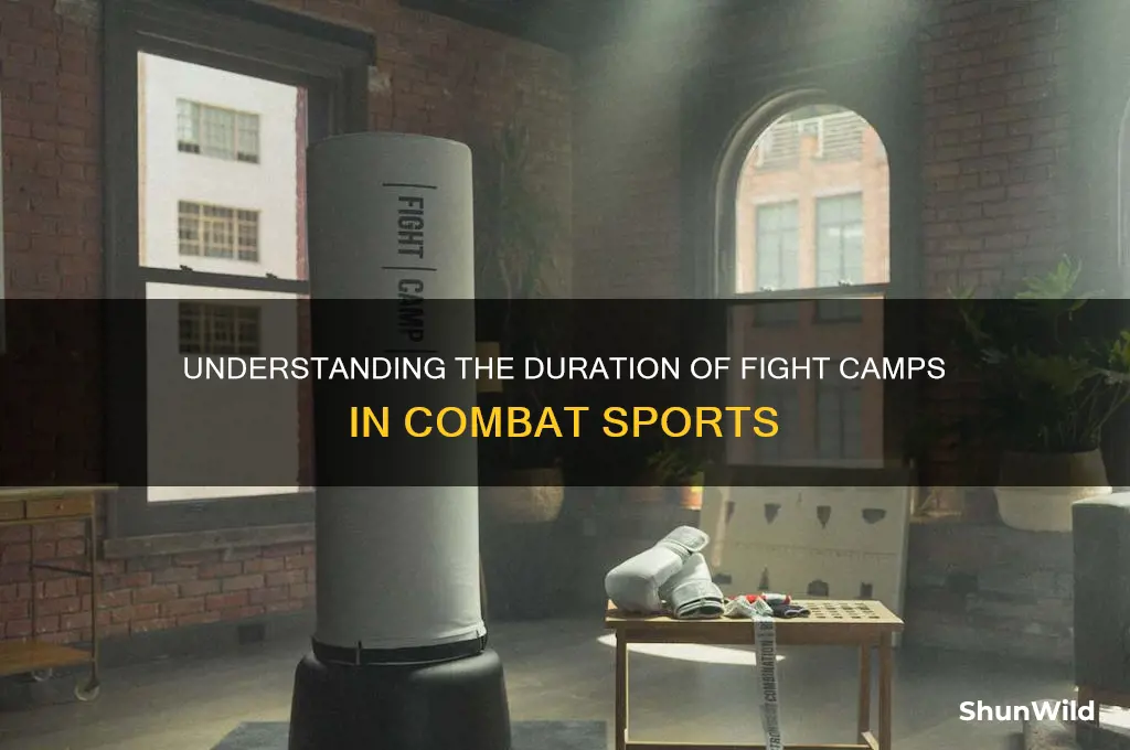how long are fight camps
