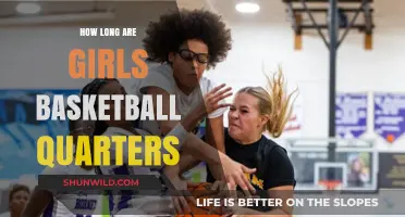 Understanding Girls' Basketball: Quarter Lengths Explored