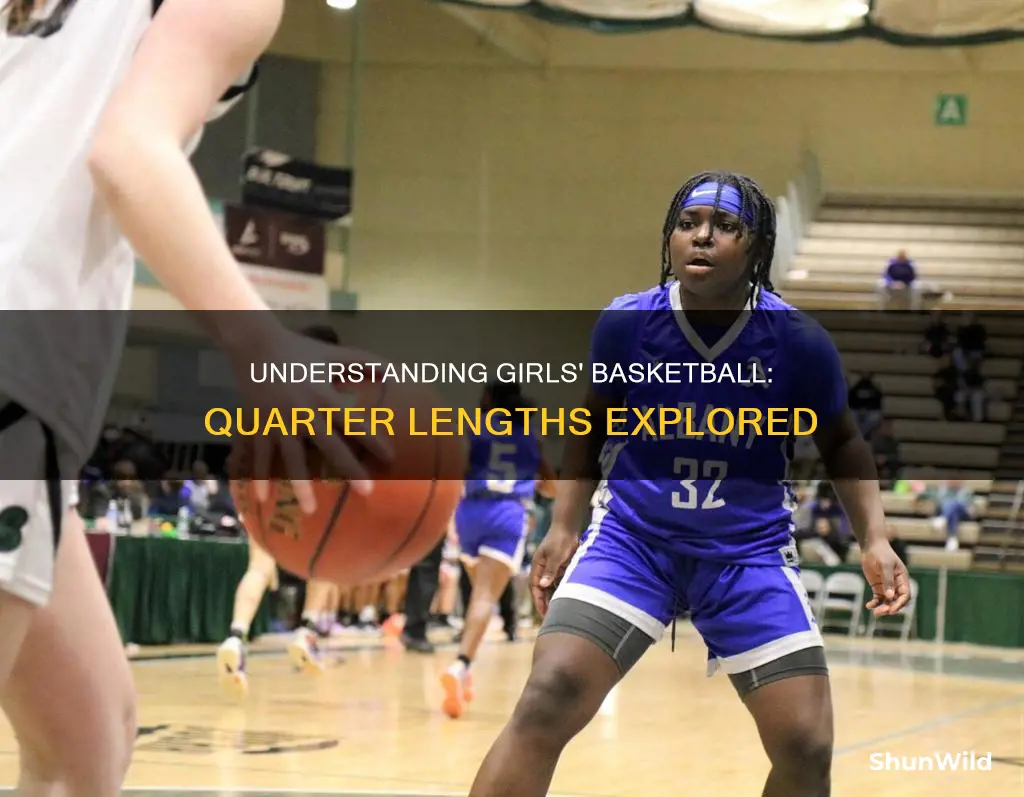 how long are girls basketball quarters