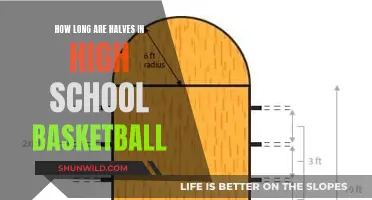 Halves in High School Basketball: How Long Do They Last?