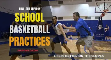 High School Basketball: Practice Duration and Intensity