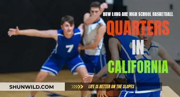 Basketball Quarters: California High School Timing Explained