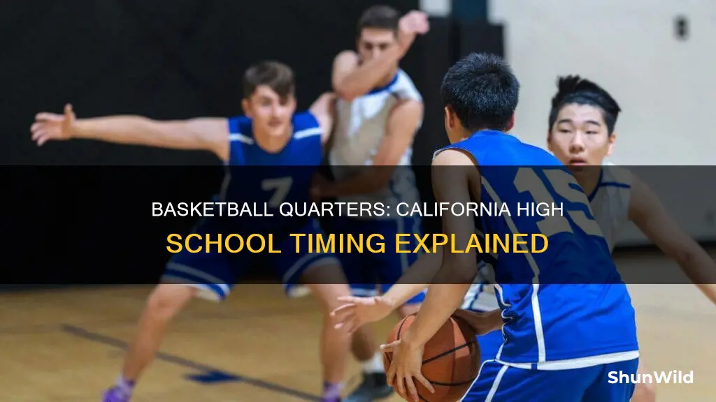 how long are high school basketball quarters in california