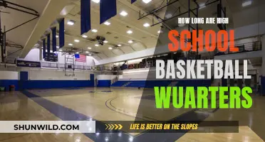 Understanding High School Basketball Game Quarters