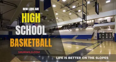 The Duration of High School Basketball Games Explained