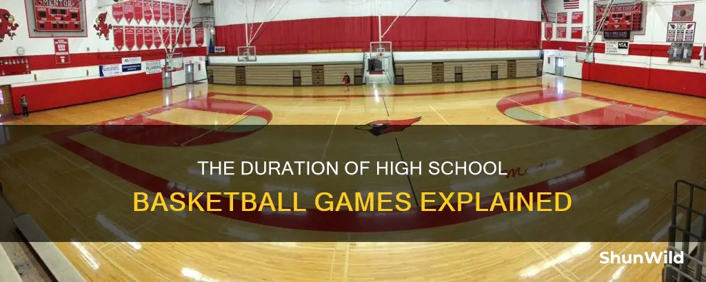 how long are high school basketball