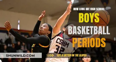 Understanding the Timing of Boys' High School Basketball Games