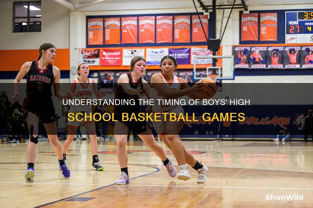 how long are high school boys basketball periods