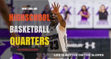 Understanding High School Basketball Quarters and Their Duration