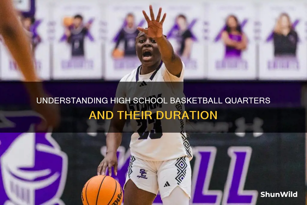 how long are highschool basketball quarters