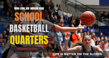 Indiana High School Basketball: Understanding Quarter Lengths