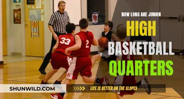 Understanding Junior High Basketball Quarters and Their Timing