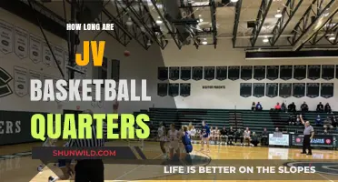 JV Basketball: Understanding the Quarter Lengths