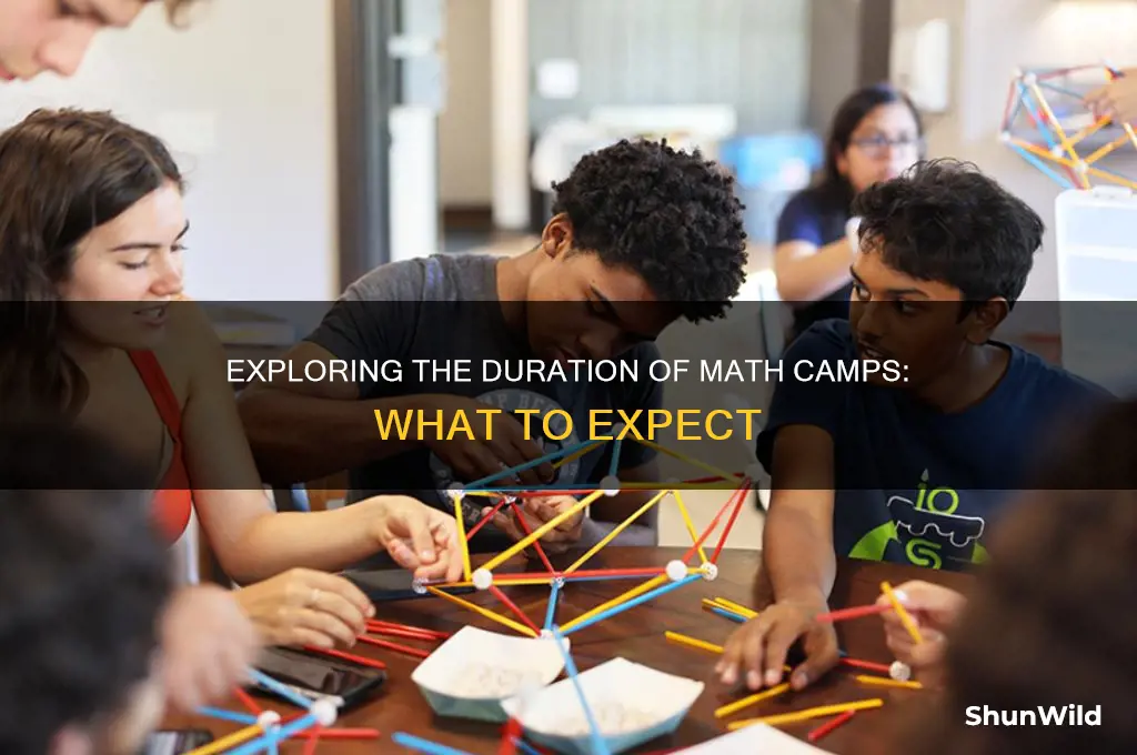 how long are math camps