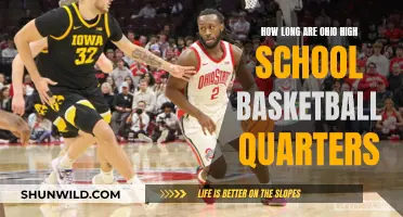 Ohio High School Basketball: Understanding Quarter Lengths