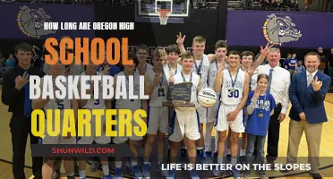 Oregon High School Basketball: Understanding Quarter Lengths