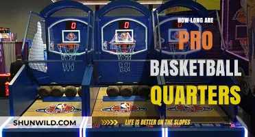 Basketball Quarter Lengths: Pro Game Timing Explained