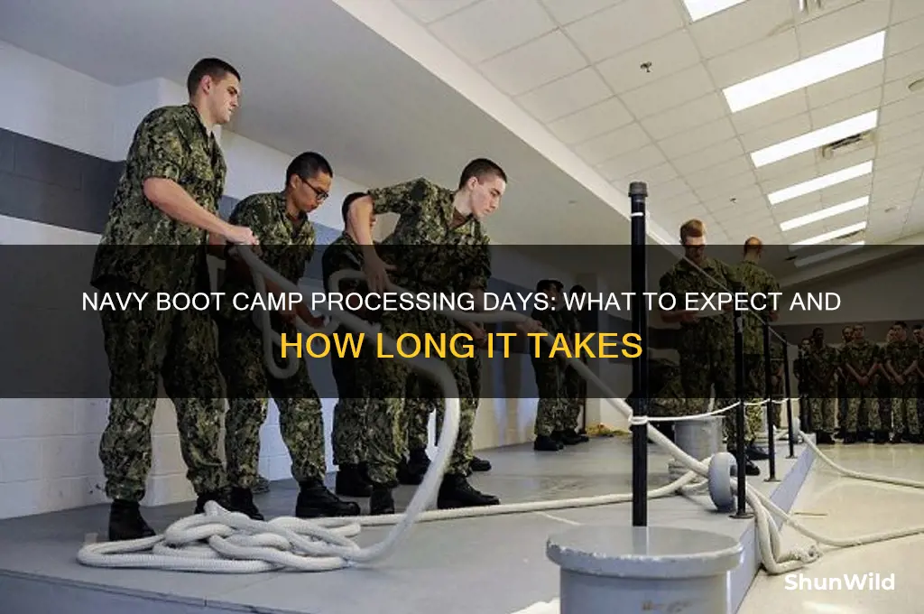 how long are processing days navy boot camp