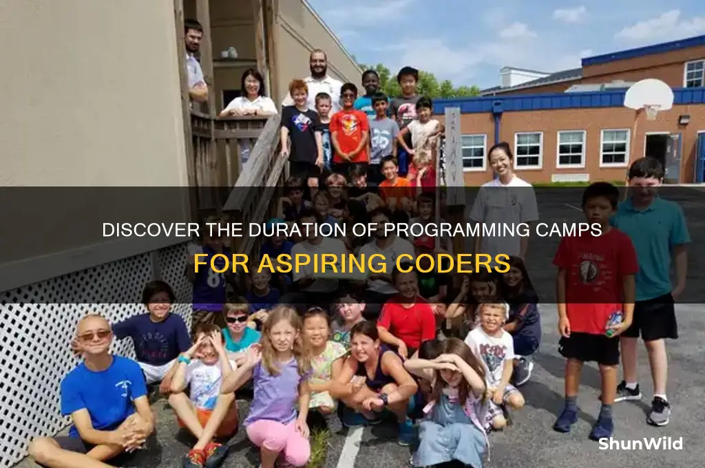 how long are programing camps