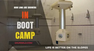 Boot Camp Shower Length: What Recruits Can Expect