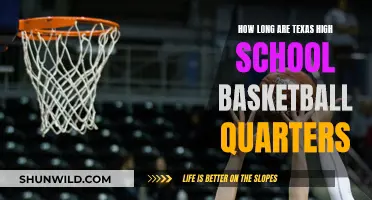 Texas High School Basketball: Understanding Quarter Lengths