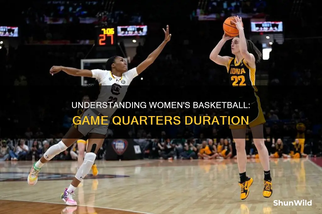 how long are the quarters in womens basketball