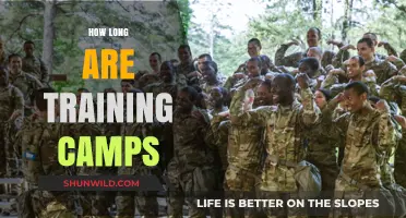 Understanding the Duration of Training Camps: What to Expect
