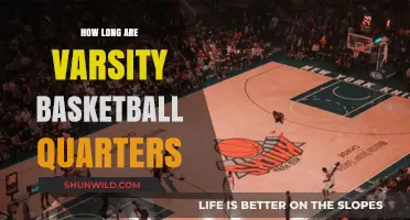 Understanding Varsity Basketball Quarter Durations