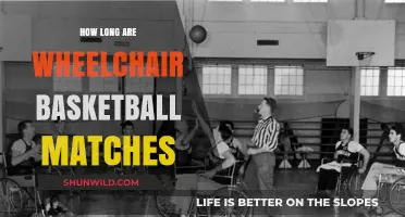 Wheelchair Basketball: Game Length and Competitive Matches