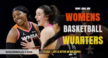 Understanding the Timing of Women's Basketball Quarters