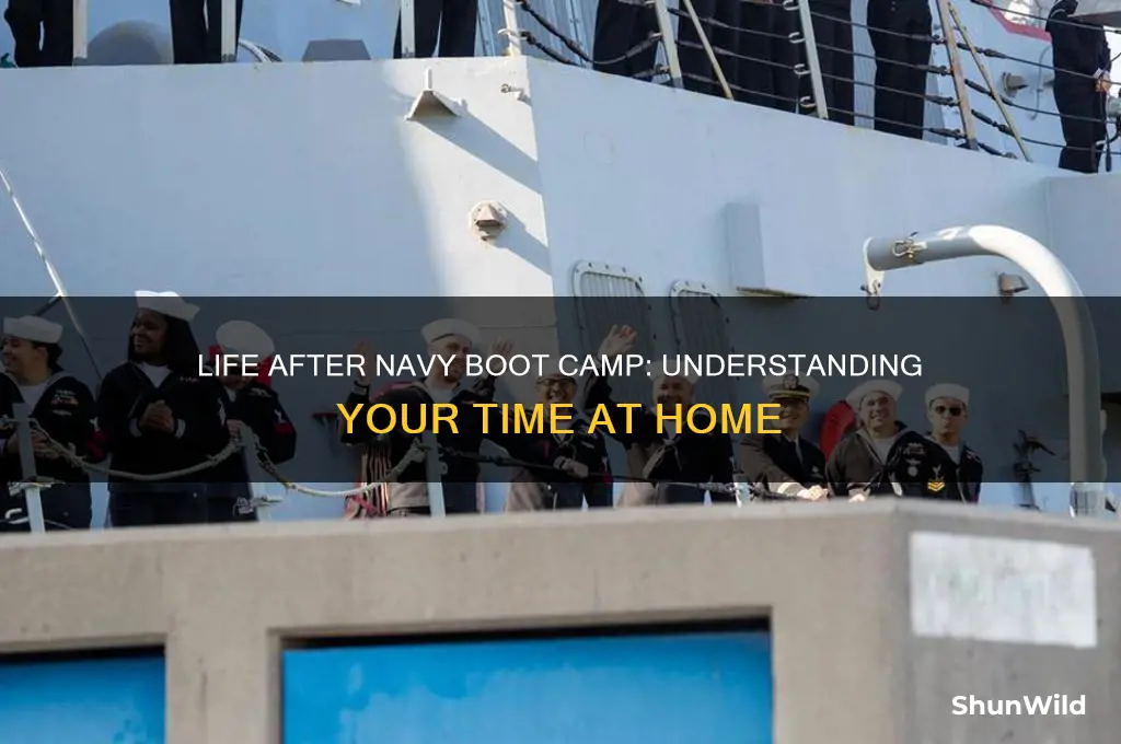how long are you home after navy boot camp