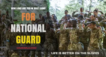 National Guard Boot Camp Duration: What to Expect