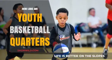 Basketball Quarters: Youth Game Times Explained