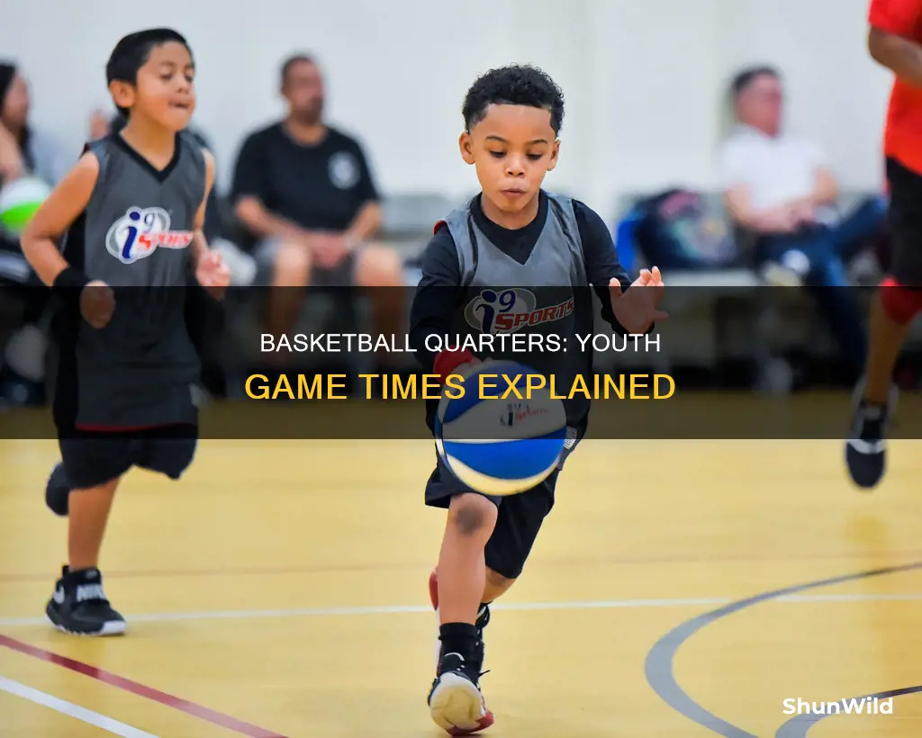 how long are youth basketball quarters