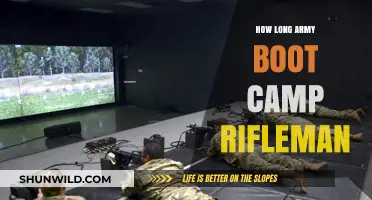 Army Boot Camp Rifleman Training Duration: What to Expect