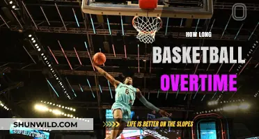 Overtime Basketball: How Long Does It Last?